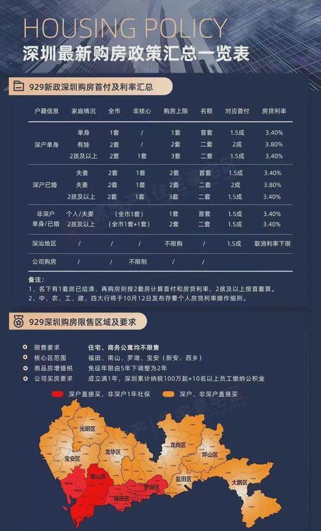 站楼盘地铁是重要的出行方式靠近房子凯时尊龙人生就是博会展湾临近地铁(图1)