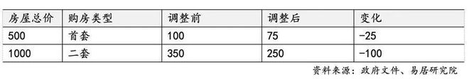 24网站最新发布』华润·虹桥润璟内幕大揭秘z6尊龙网站登录入口华润·虹桥润璟『20(图16)