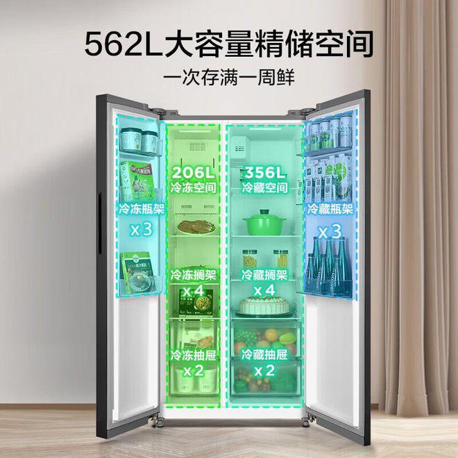 的区别：省电小能手买前必看的型号推荐z6尊龙网站冰箱一级能效与二级能效