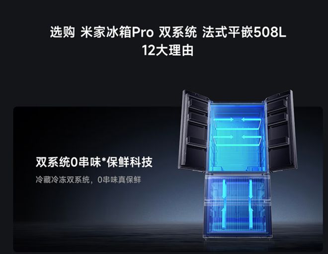 8L大容量搭载HyperOS冷却无霜。z6尊龙网站小米发布米家冰箱Pro50(图2)