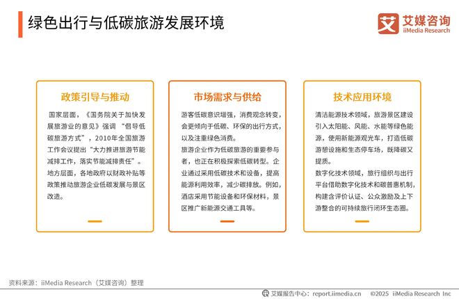 2025-2026年中国绿色消费行为白皮书z6尊龙网站登录入口中国广告主协会x艾媒咨询(图9)