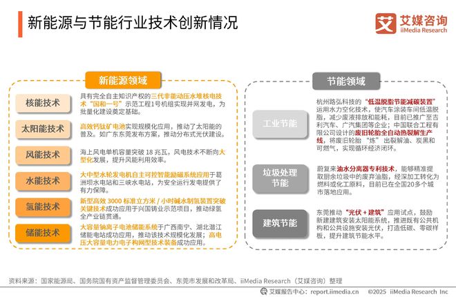 2025-2026年中国绿色消费行为白皮书z6尊龙网站登录入口中国广告主协会x艾媒咨询(图13)