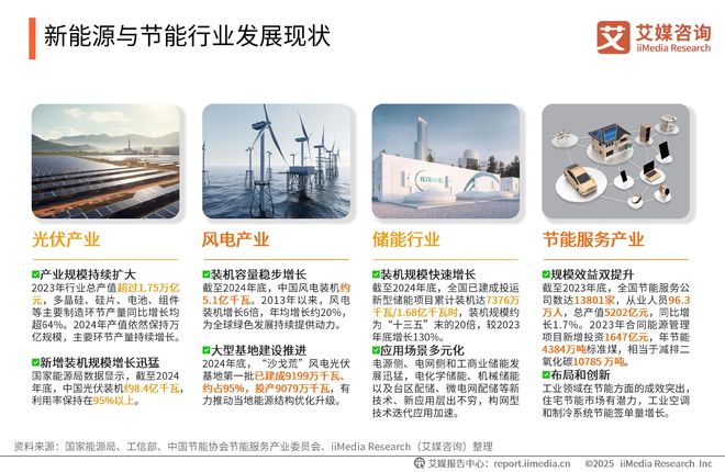 2025-2026年中国绿色消费行为白皮书z6尊龙网站登录入口中国广告主协会x艾媒咨询(图29)