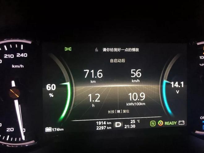 12款车型公布买车请认准这个标凯时尊龙最新网站电耗表现亮眼的
