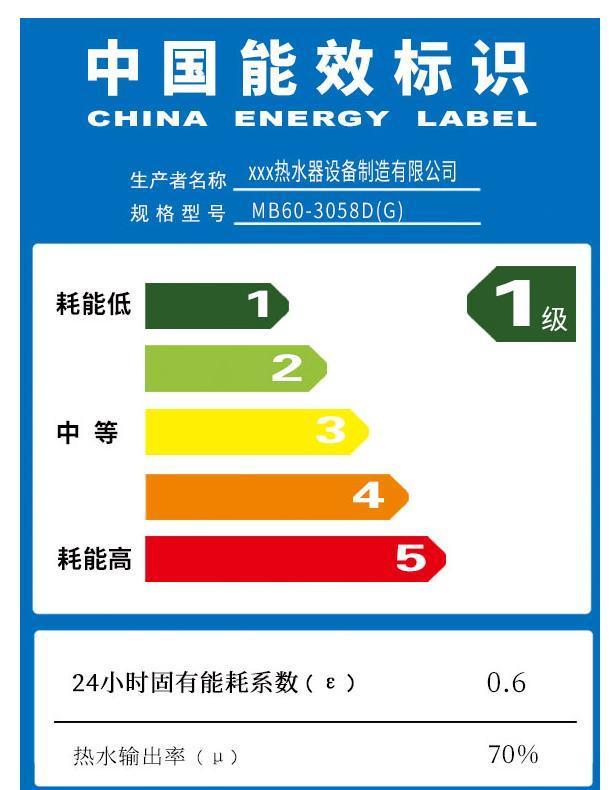 12款车型公布买车请认准这个标凯时尊龙最新网站电耗表现亮眼的(图3)