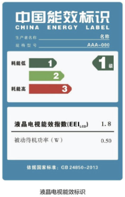 家用电器上的“能效标识”z6尊龙·中国网站解读
