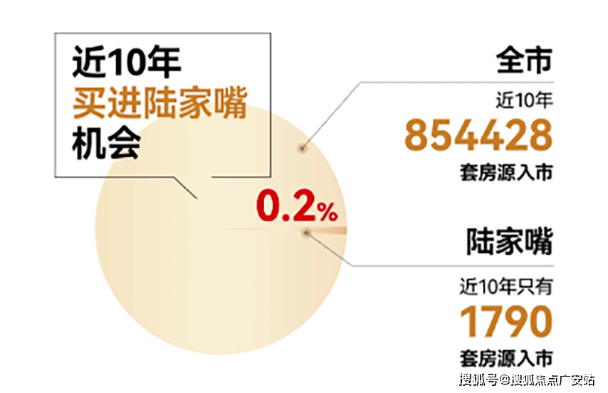心)-楼盘欢迎您-小区环境-户型-价格-地址-楼盘详情-周边配套-售楼处电话-交房时间尊龙凯时PARK699·柏舍(售楼处)首页网站-PARK699·柏舍销售中心(营销中(图4)