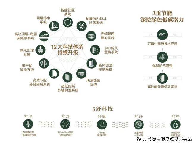 线楼盘百科→楼盘网站→测评→中心电线小时热线电话详情尊龙凯时张江金茂府售楼处电话→张江金茂府售楼中心电(图21)